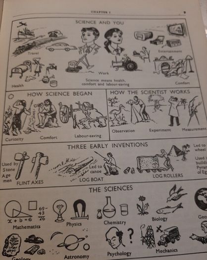vintage science school book from 60's