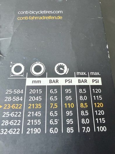 continental tyre