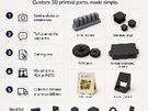 3D Printed Parts Image 4
