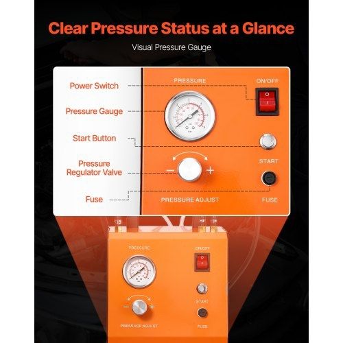 Electric Brake Bleeder Kit, Professional 220V Brake Master Cylinder Bleeder Kit with Pressure Gauge & Built-In Air Pump, Versatile Brake Bleeder Adapter Set for Both DC & AC Power