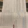 College books for sale business (economics accounting) Image 2