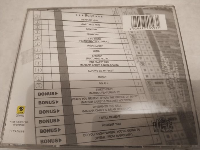 Mariah - No.1's Cd