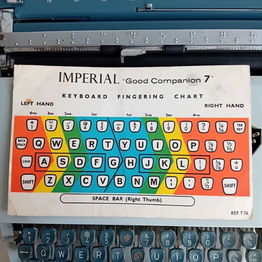 Typewriter and case