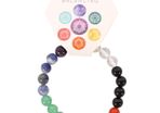 Chakra Jewellery