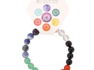 main image for ad Chakra Jewellery