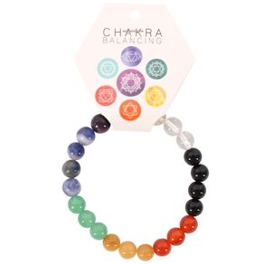 Chakra Jewellery