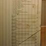 Renault 5 1985/1986  Haynes Workshop Manual Image 4