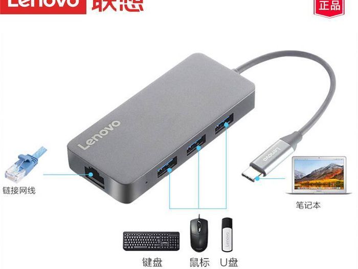 Brand New Lenovo C615 USB3.0 Gigabit LAN Type C Hub