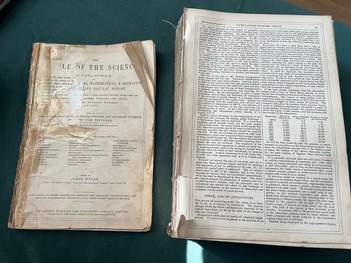 Antique Circle of the Sciences Encyclopaedia