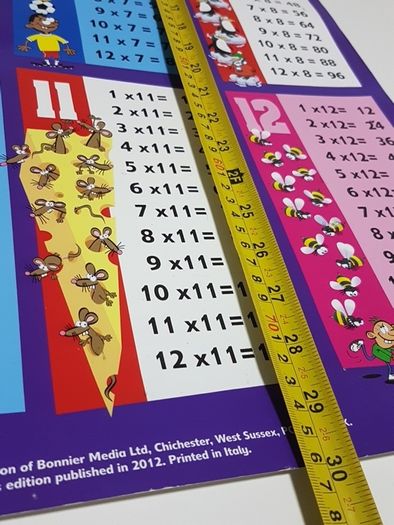 Times Tables Wall Poster (Large Size)
