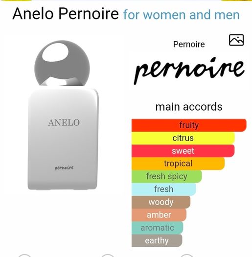 Pernoire Anelo
