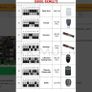 Swing gate control panel (one or two arms), 100-250 V/AC Image 3