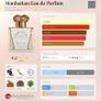 Roja Parfums Manhattan Discovery Samples Image 6