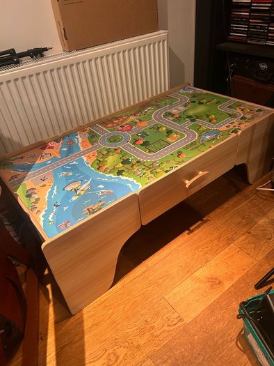 Activity Table