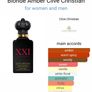Clive Christian Blonde Amber Image 2