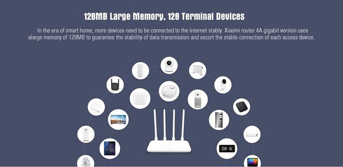 Xiaomi Mi Router All Gigabit Ethernet 2.4GHz 5GHz Dual Band Mbps WiFi Repeater