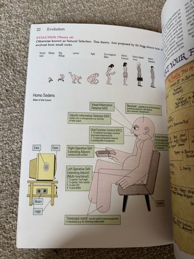 Dr. Fegg's Encyclopaedia of All World Knowledge Book signed by Michael Palin