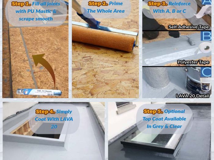 Waterproofing Liquid Rubber for Roofs, Balcony, Terraces etc.