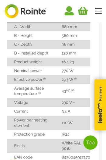 Rointe Electric Radiator