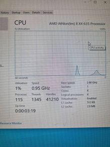 Budget Gaming Setup