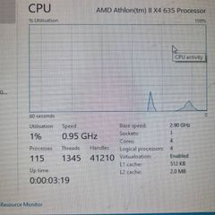 Budget Gaming Setup