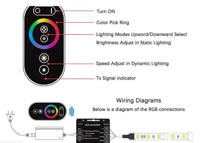 Led controllers ( 2 different types )
