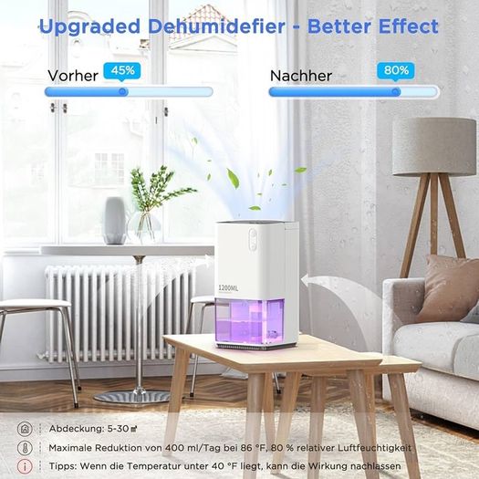 NEW SALE | Dehumidifiers for Home Damp, Heelay 1200ml Electric Dehumidifier