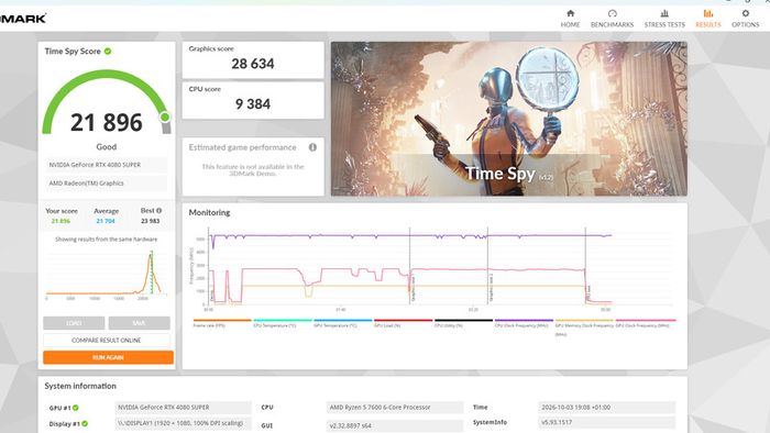 4080 Super Gaming PC