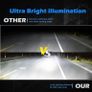 81.28cm Curved LED Light Bar Image 3