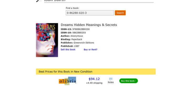 Dreams Hidden Meanings & Secrets