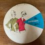 Vintage Advertising Sign for Sunbeam Wool Image 3