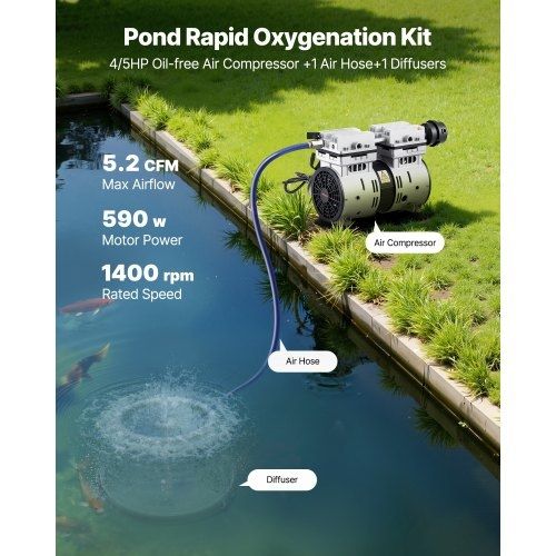 Pond Aerators, 5.2CFM Aeration System for Lakes up to 3 Acres, 4/5 HP Air Compressor, 1 Diffuser & 30.5 m Weighted Tubing, Outdoor Pond Aeration Pump for Deep Water Oxygen Circulation