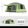 camping package Image 3