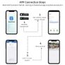 8CH 3MP Wireless Security Cameras Kit Outdoor Waterproof IP Camera Surveillance CCTV System Set with 10.1" Monitor NVR Image 8
