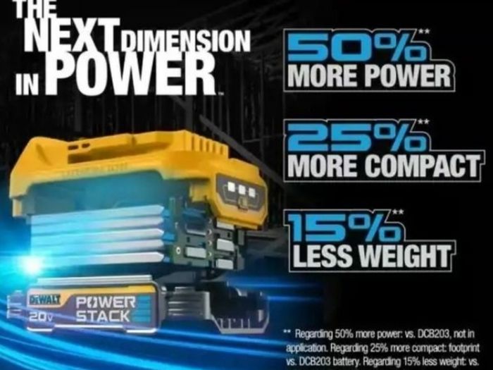 DeWALT 18V XR Cordless Brushless Triple Source Inflator Air Pump Compressor. DeWALT 18V XR Cordless Brushless Impact Wrench 1/2 Inch Drive. DeWalt 18V XR Cordless Brushless Compact Circular Saw.