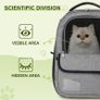 NEW SALE | Cat Carrier Backpack, Breathable Pet Carrier With Multi-entrance, Front Pack for Kitten Image 2
