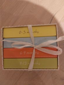 Child Memory Cards