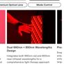 Red Light Led Panell Image 3