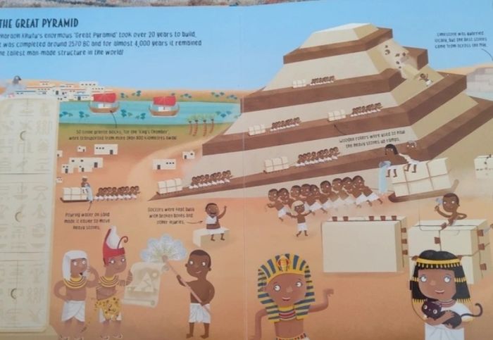 Ancient Egyptians Lift The Flap Book