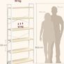 Bookcase with 6 levels and steel 6 Tier Bookcase Steel Frame Freestanding Shelf Living Room Bedroom Study ndustrial Design Image 8