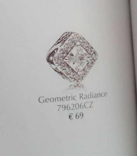 Pandora charm