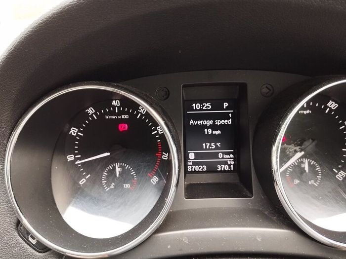 Skoda Yeti 1.2 petrol for sale