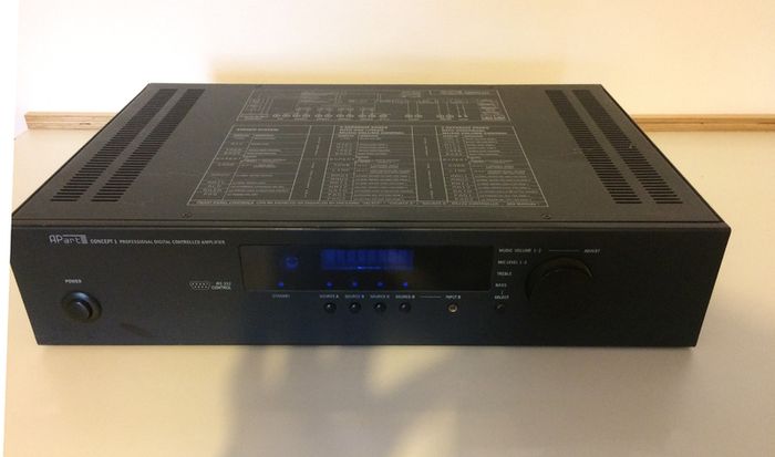 Amplifier and Ceiling Speakers