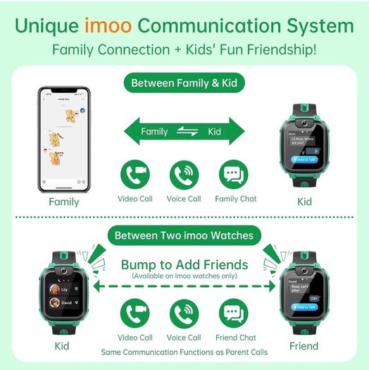 Imoo Z1 Kids' Watch with GPS function