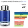 Montblanc Explorer Ultra Blue Discovery Samples Image 3