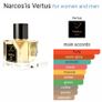 Narcosis vertus  original 10 ml free gift Image 5