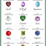 Crystal Birthstone Guardian Angels Image 4