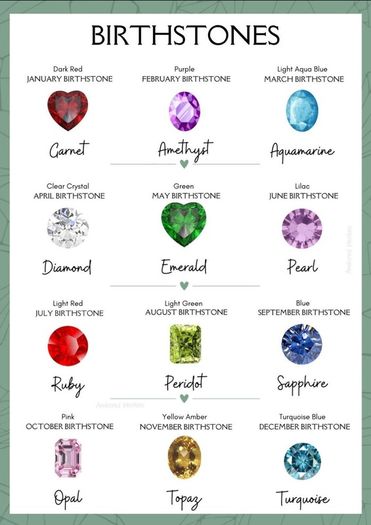 Crystal Birthstone Guardian Angels