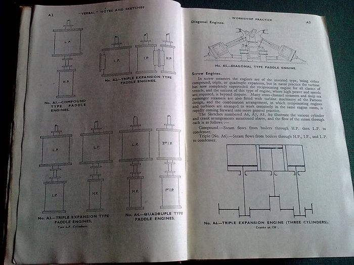 Verbal Notes and Sketches for Marine Engineer Officers 2 volumes complete