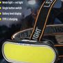 Headlamp Image 2